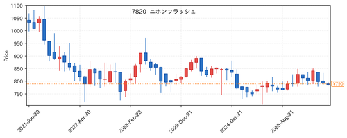 d141c3252594.png