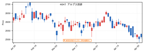 d4997422a592.png