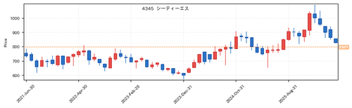 45ecc0f5594e.png