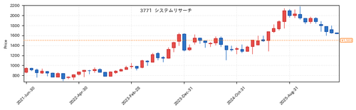 2e909c501948.png