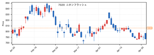 6454cc98f6a2.png