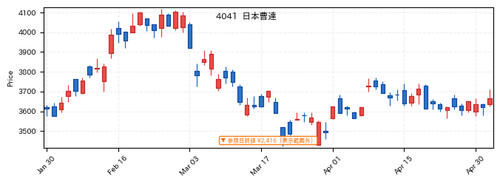 1b002304af30.png