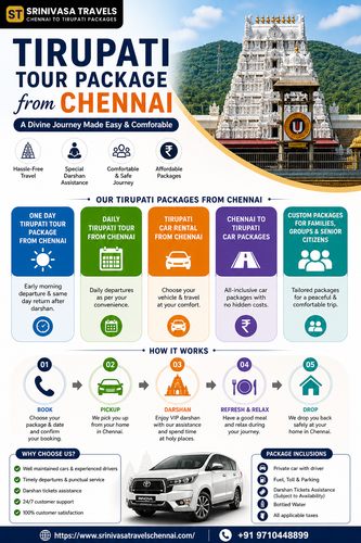 srinivasatravelschennai 0405.png