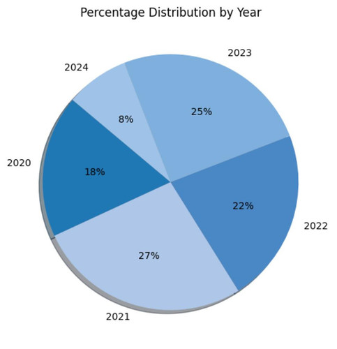 figure 02.jpg