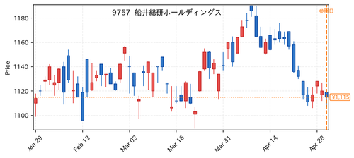 47f46233a119.png