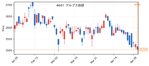 fa17be6c70b3.png