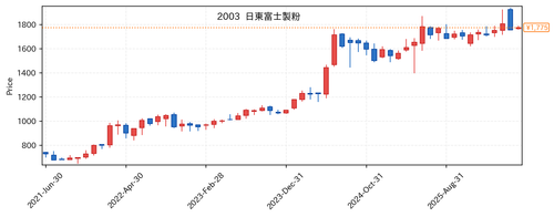 573b9b80001d.png