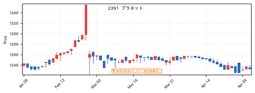 0303b0512738.png