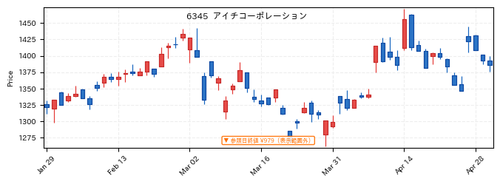 fd169a597623.png