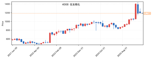 4ea020c12295.png
