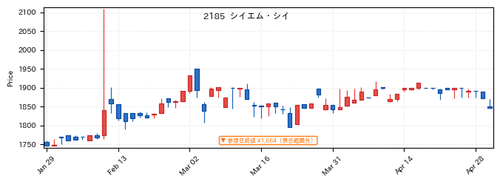 511b0234a202.png