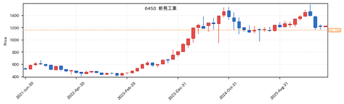 2013472a0894.png