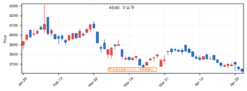 3086ae343998.png