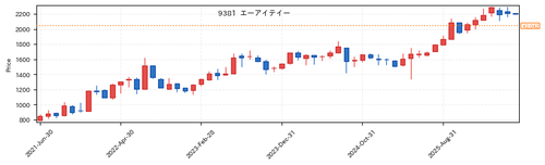 7efc58cdf9de.png