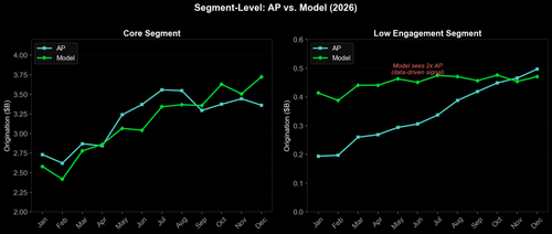 04 segment comparison.png