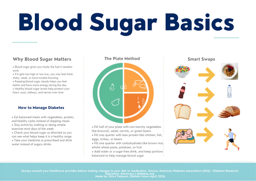 Nutrition 1