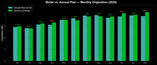 01 ap vs model monthly.png
