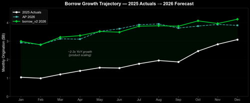 03 trajectory.png