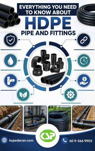 How HDPE Pipe and Fittings Improve Pipeline Durability.jpg
