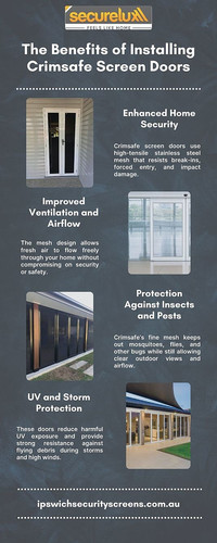 The Benefits of Installing Crimsafe Screen Doors.jpg