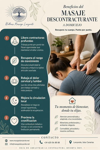 descontracturante beneficios es.png
