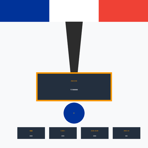 france investment banner.png