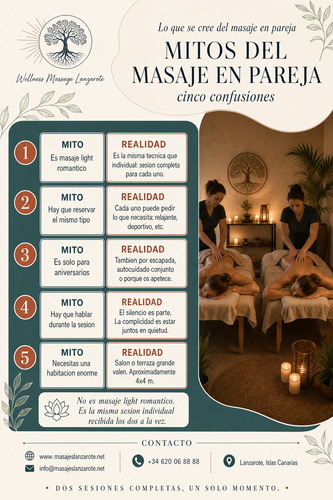 en pareja mitos es.png