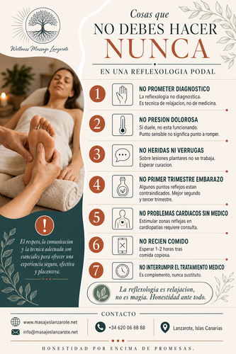 reflexologia podal no hacer es.png