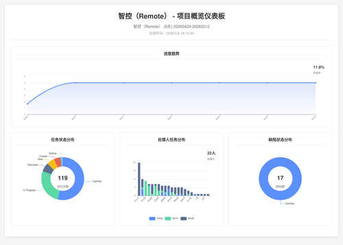 overview 17 1778062509527.png