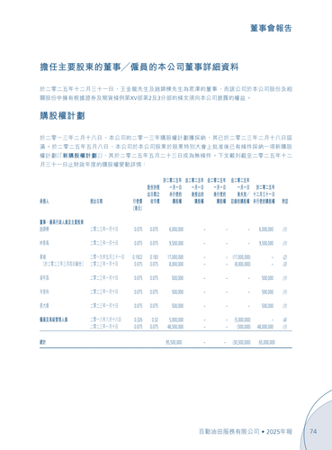 announcement page75.png