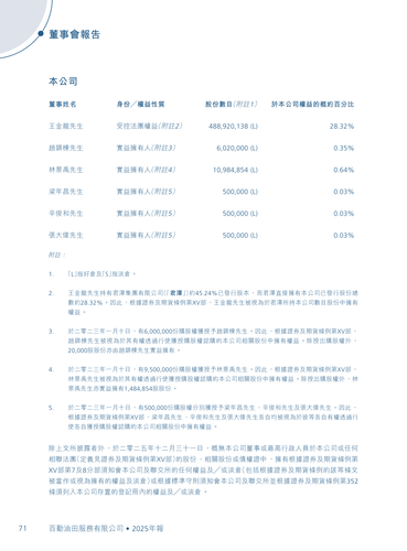 announcement page72.png