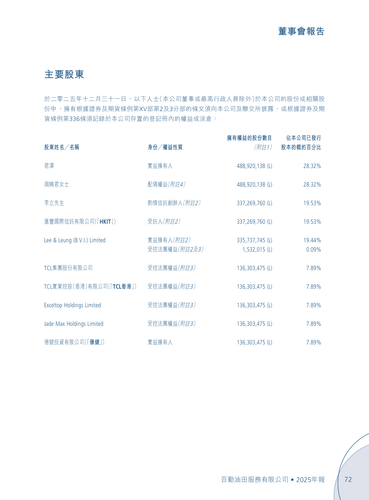 announcement page73.png
