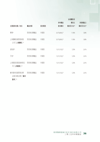 announcement page37.png