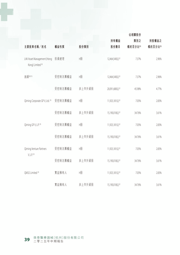 announcement page40.png