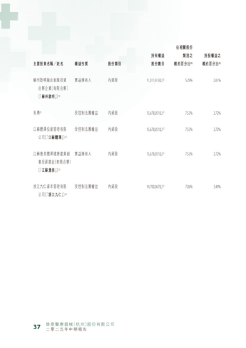 announcement page38.png