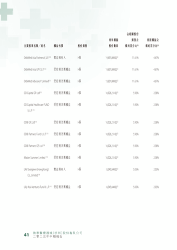 announcement page42.png