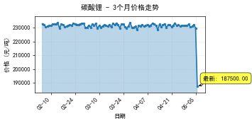 7345f2beb364.png
