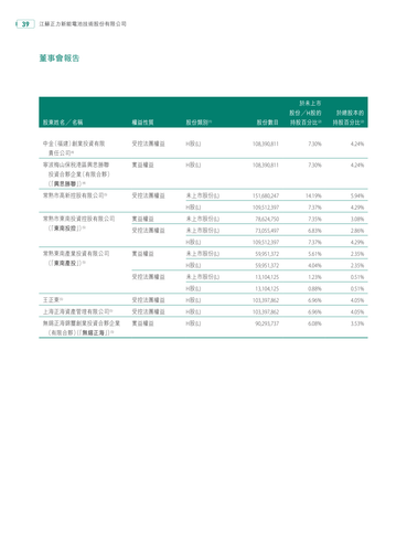 announcement page40.png