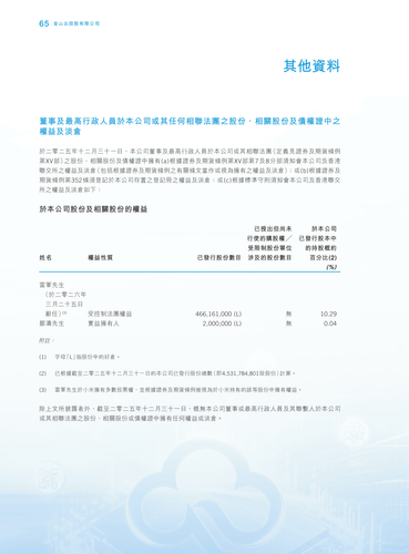 announcement page66.png