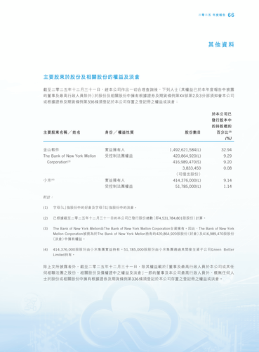 announcement page67.png