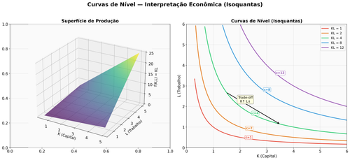 graph2 curvas nivel.png