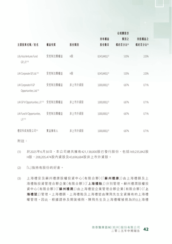 announcement page43.png