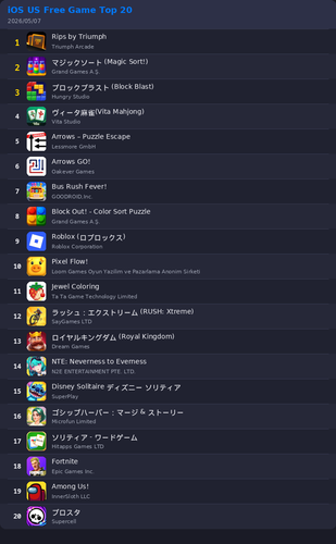 ranking top20 ios.png