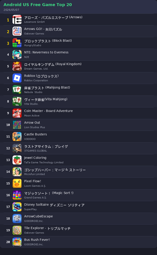 ranking top20 android.png