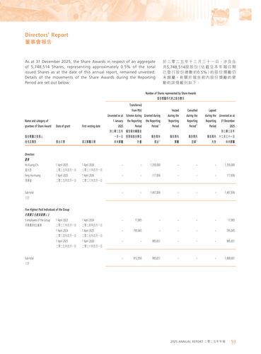 announcement page54.png