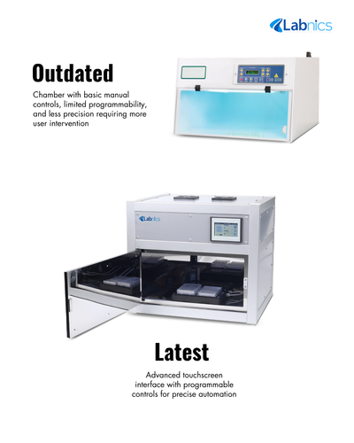 UV Irradiation Chamber NUIC 100 UV Chamber(2).png