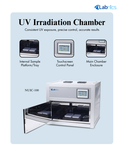 UV Irradiation Chamber NUIC 100 UV Chamber(1).png