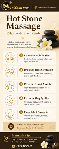 Warm Stone Massage Benefits for Relaxation, Pain Relief and Better Sleep at Mesmerize Spa.png