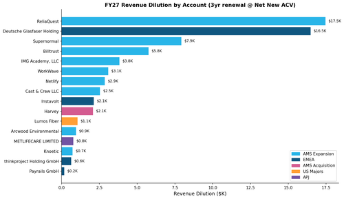 eqt v3 fy27.png