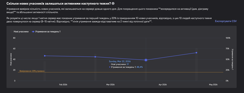 Знімок екрана 2026 05 06 о 15.05.33.png